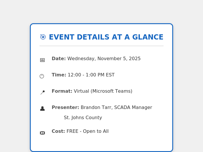 Cyber Security Seminar details